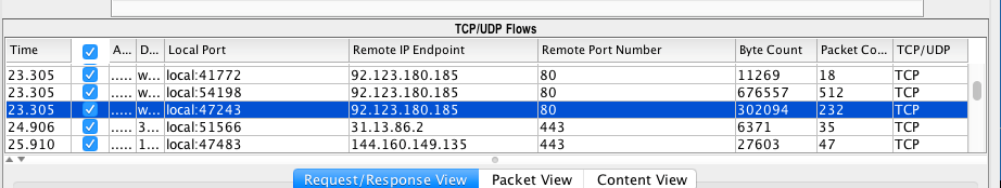 TCP-UDP Flows Chart