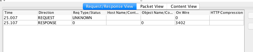 Request/Response Flow Encripted Information