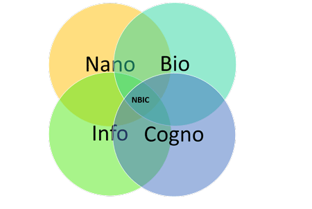 NBIC-lg