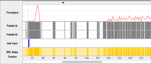 AT&T Video Optimizer test 1 screenshot