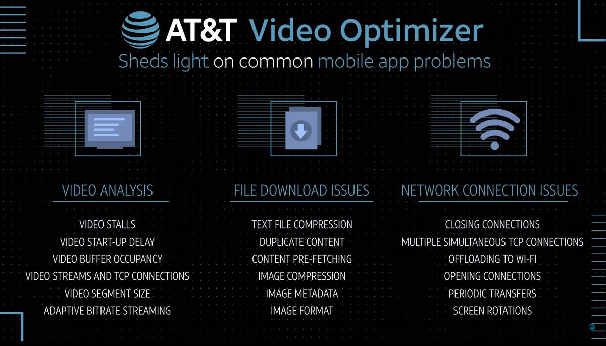 AT&T Video Optimizer