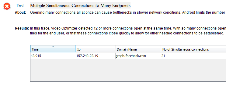 Multiple-Simultaneous-Connections