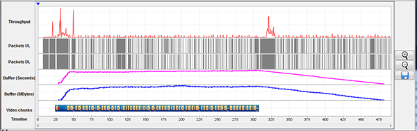 Video Optimizer