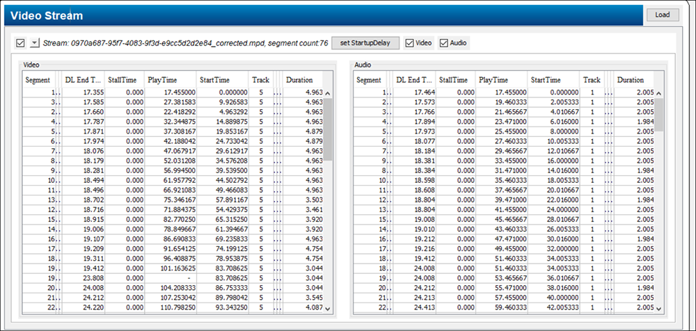 Video Optimizer Chart